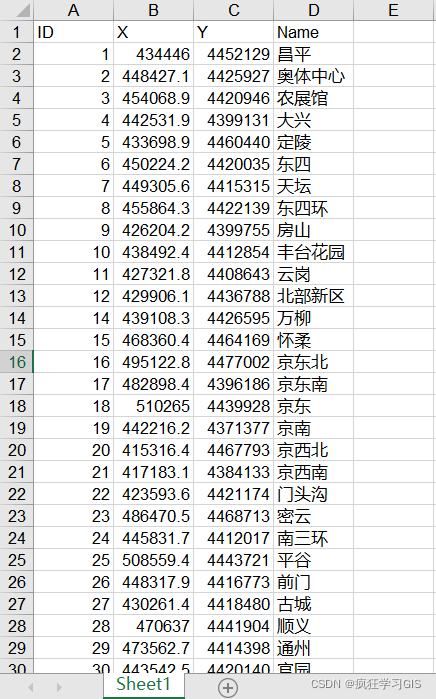 Python基于Excel生成矢量图层及属性表信息：ArcPy