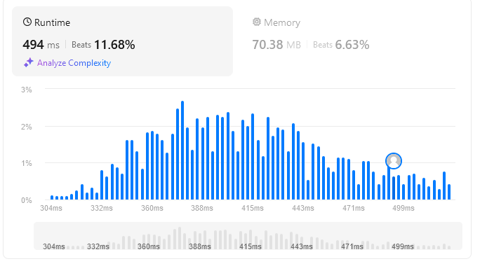 Leetcode: 586. Customer Placing the Largest Number of Orders