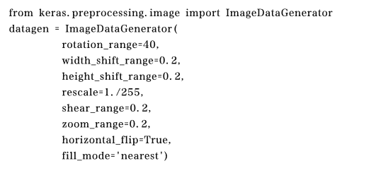 Keras图形数据增强
