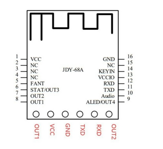 JDY-68A模块语音播报