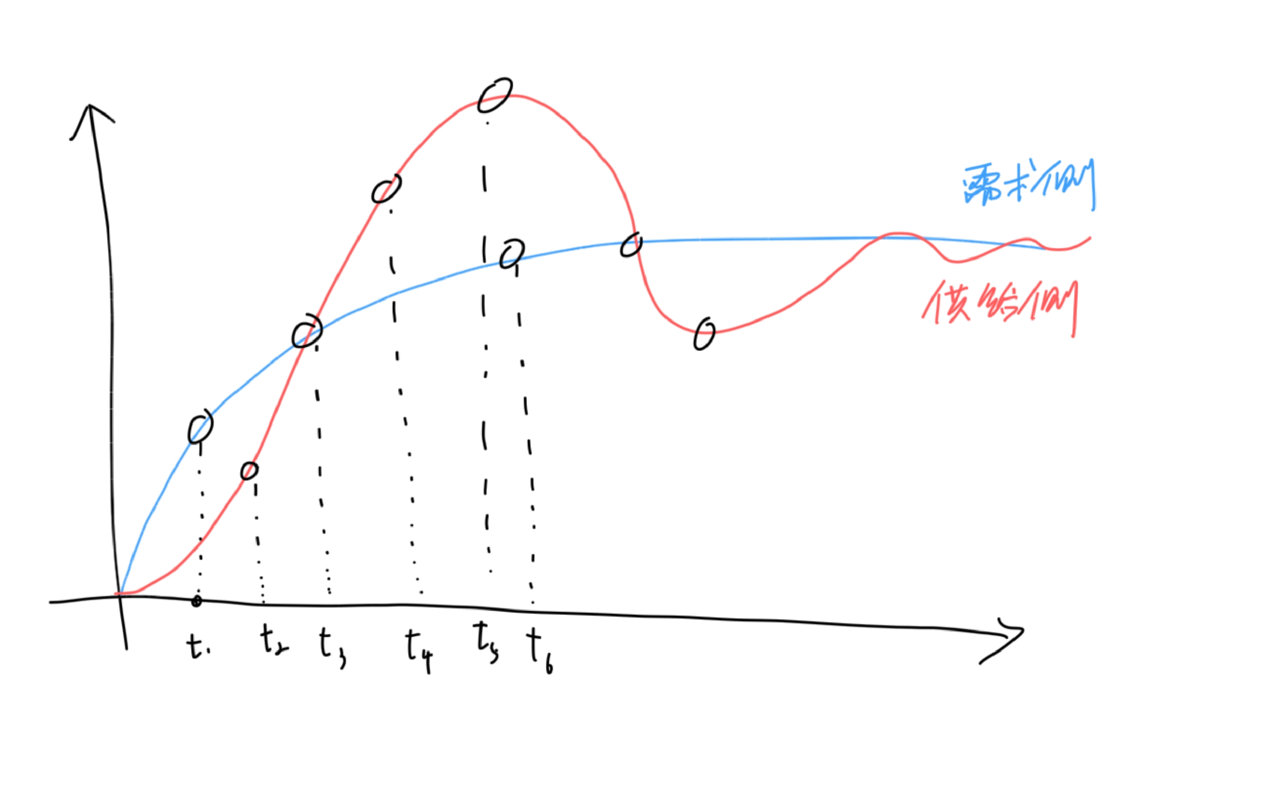 c1662444c376a37e1efcbb10dbb17ad