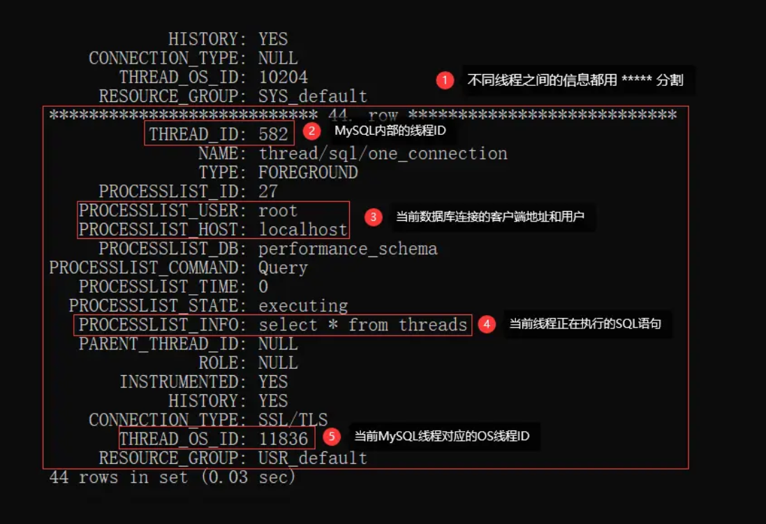 MySQL线上问题排查