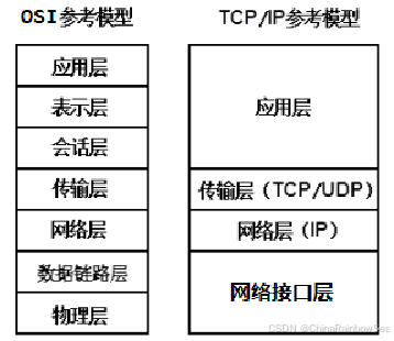 在這裡插入圖片描述