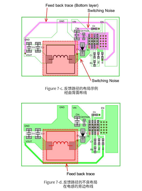 DCDC电路设计之FB引脚布线