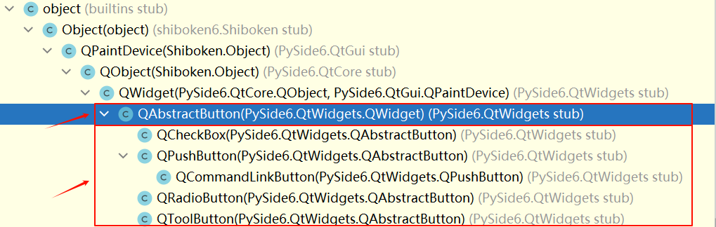 按钮控件继承图