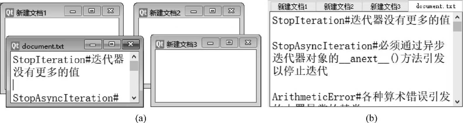 子窗口的显示样式