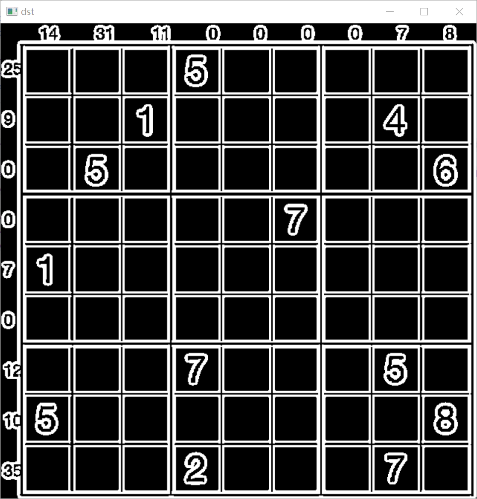 自适应阈值处理