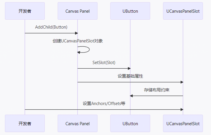 image-20250702154142288