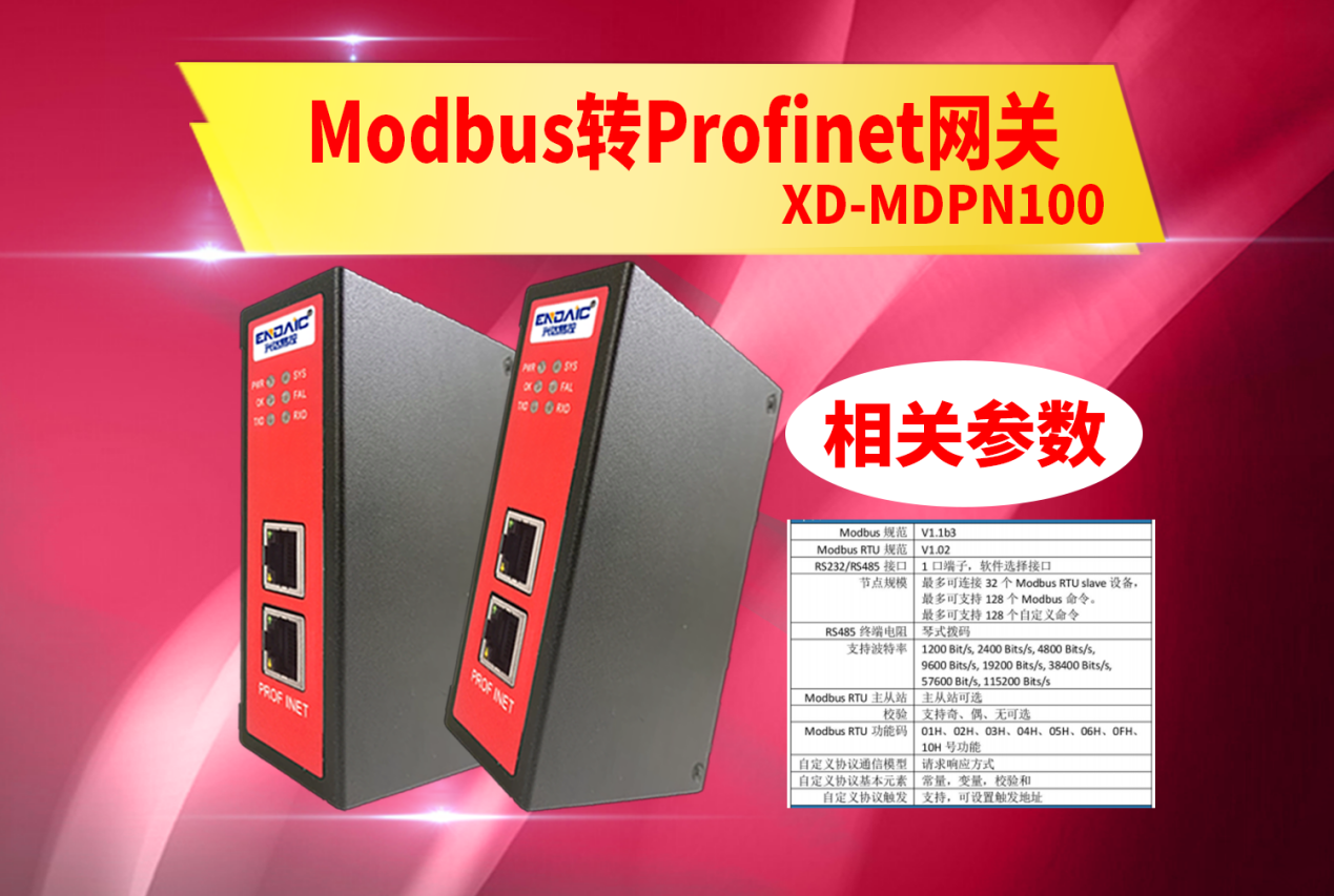 Modbus转Profinet网关