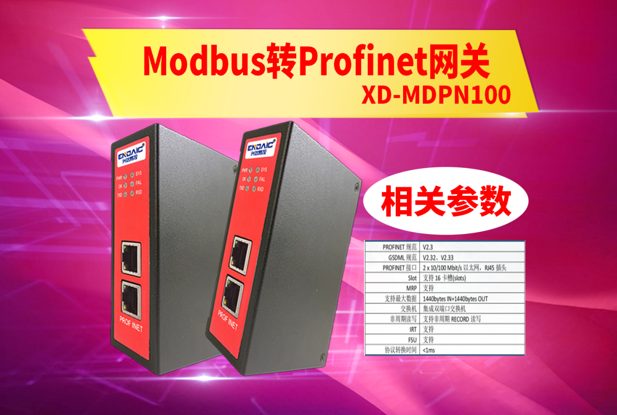 Modbus转Profinet网关