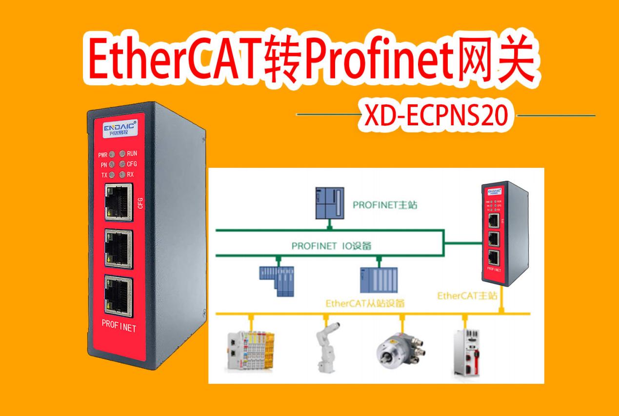 EtherCAT转Profinet网关模块  拓扑图