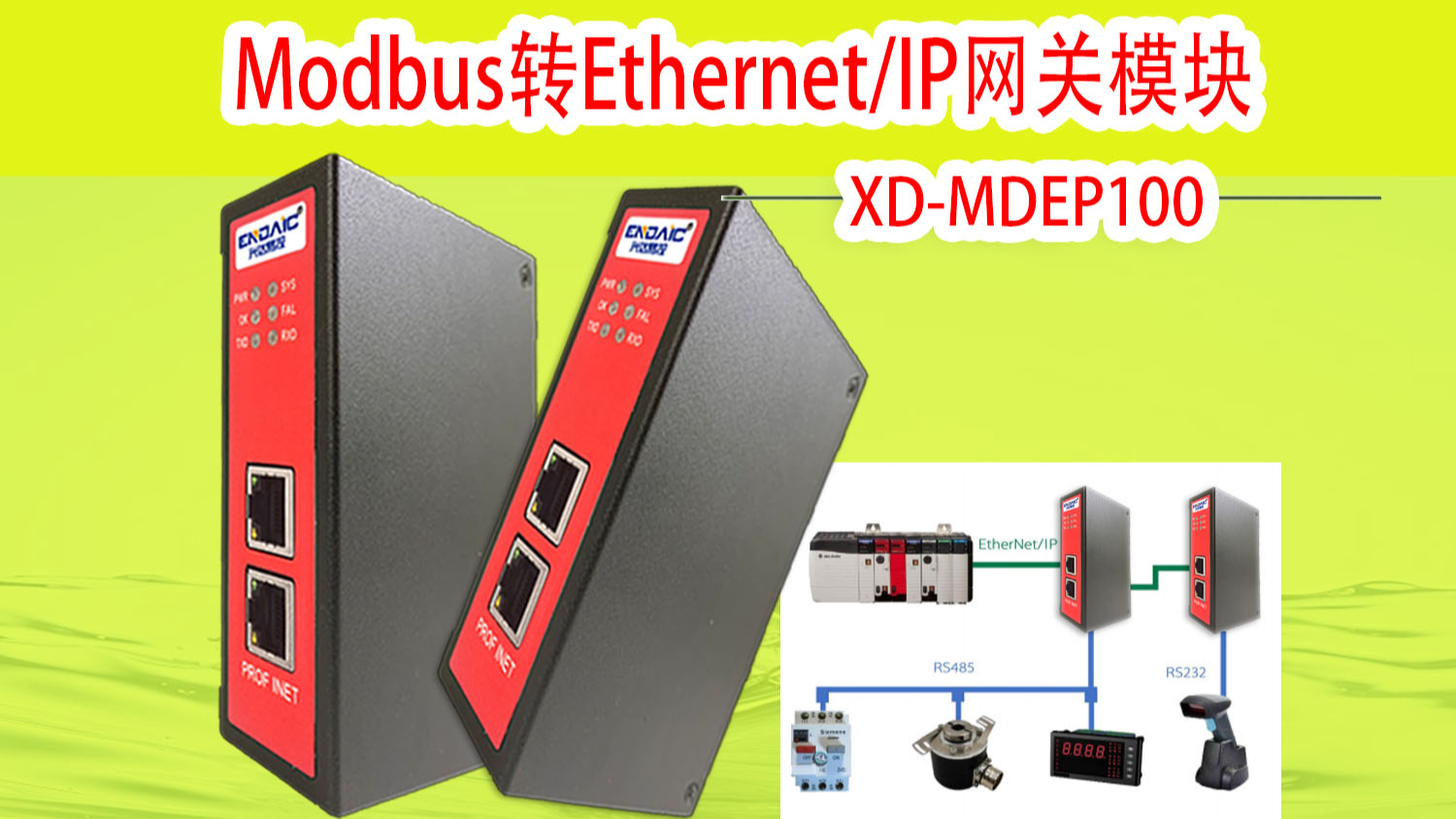 Modbus转Ethernet/IP网关模块与汇川PLC通讯案例