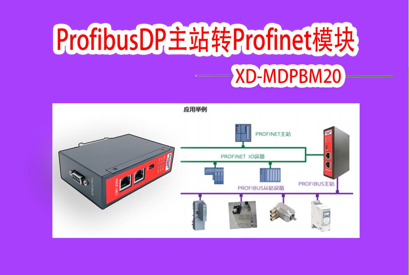 Profibus轉Profinet模組  拓撲圖