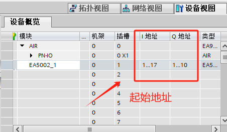 插片式遠端 IO模組：雙通道PNP和NPN高速計數模組案例說明