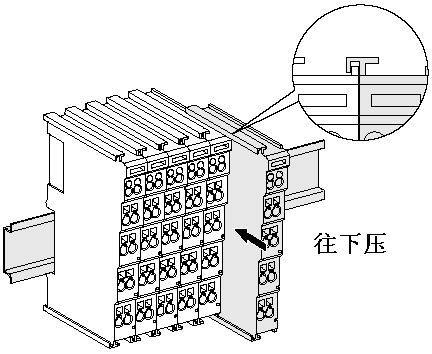 插片式遠端IO模組：單通道PNP和NPN編碼器模組功能和安裝方法