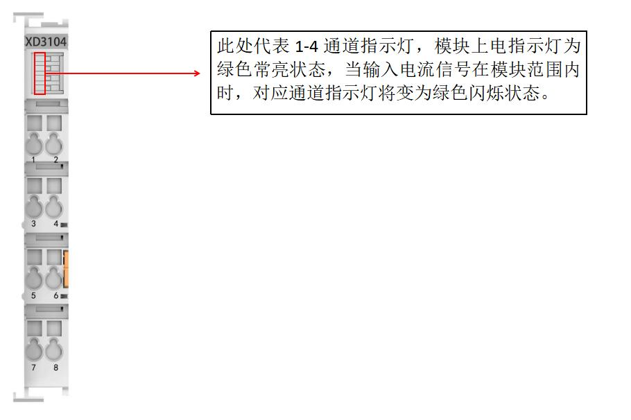 C:/Users/Administrator/Desktop/图片11.png图片11