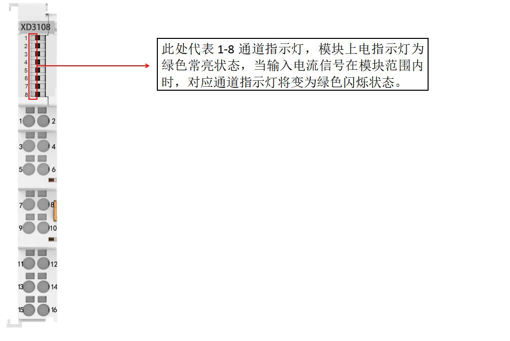 C:/Users/Administrator/Desktop/图片13.png图片13