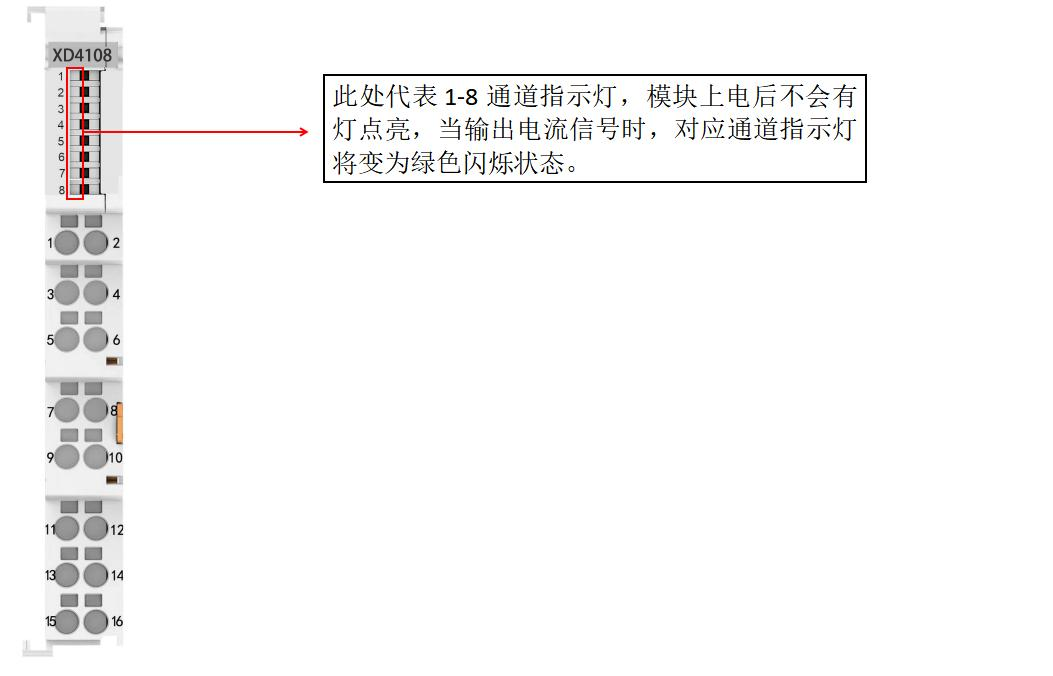 Profinet远程IO模块：模拟量模块_安装与接线说明