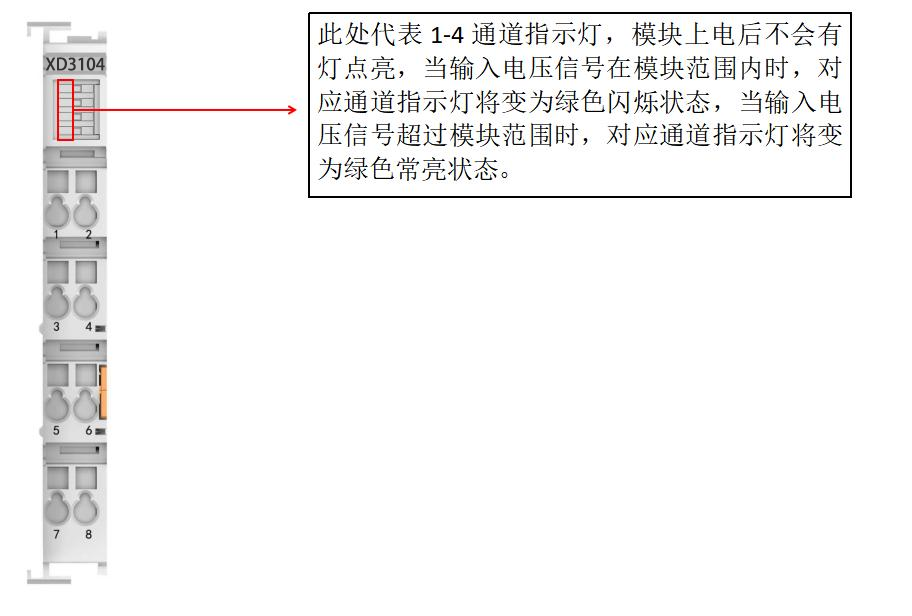 C:/Users/Administrator/Desktop/图片10.png图片10