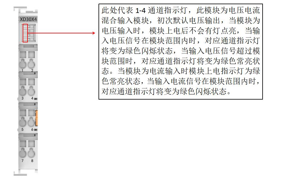 C:/Users/Administrator/Desktop/图片14.png图片14