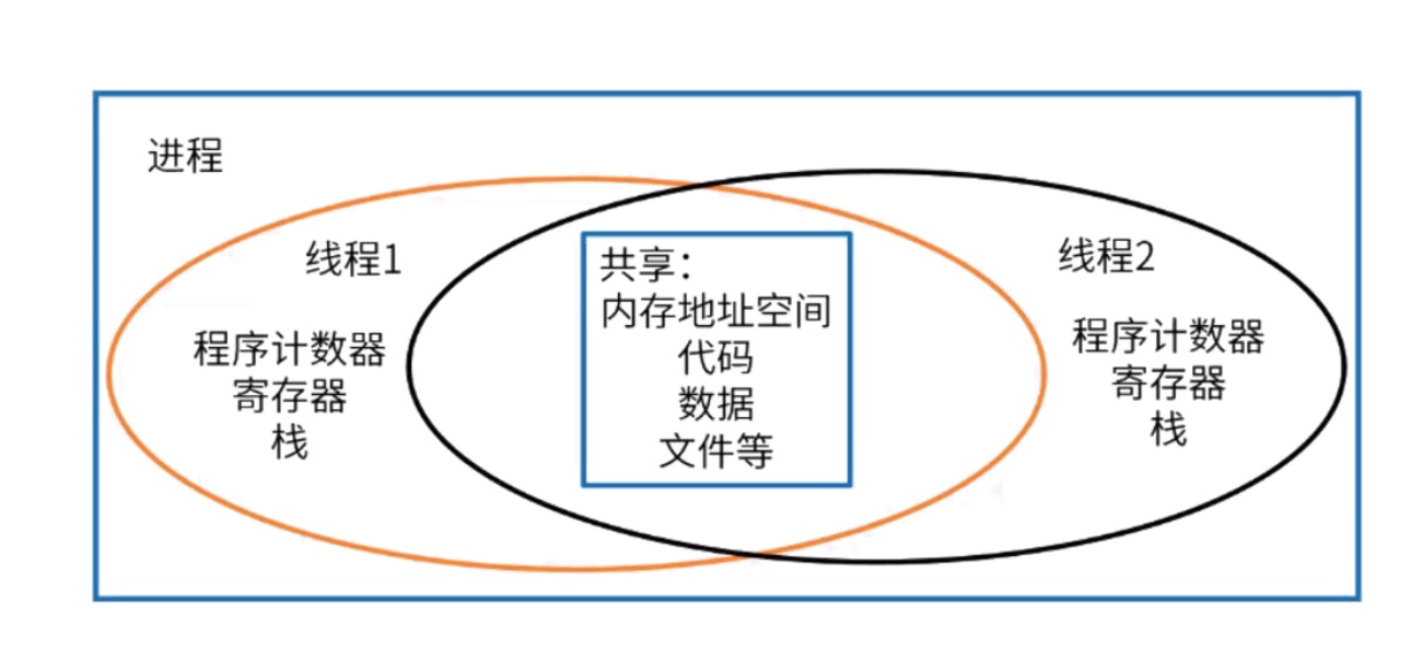 Screenshot_20250729_163412