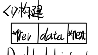 数据结构_链表_双向链表的初始化、插入、删除、修改、查询打印（基于C语言实现）