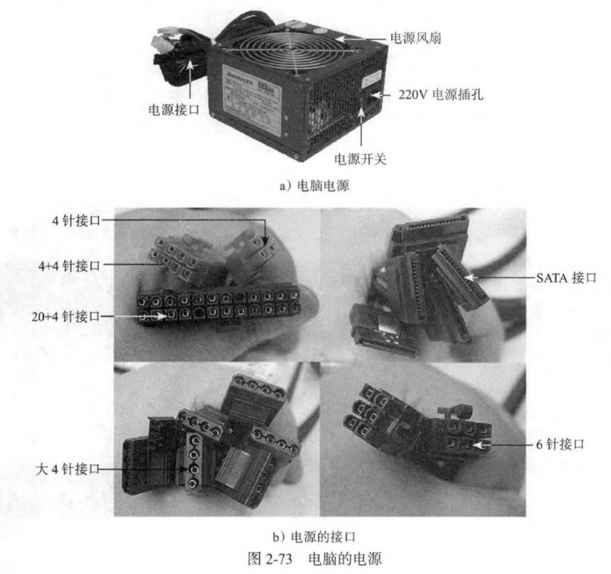 计算机（电脑）硬件组成基本介绍4