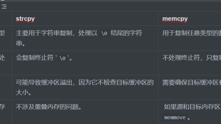 简述strcpy和memcpy区别?