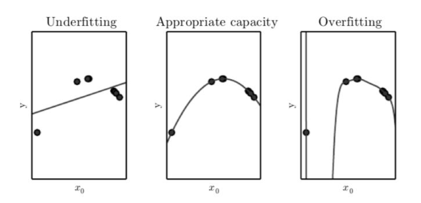 image-20230307192459038