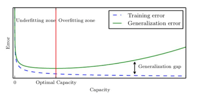 image-20230307192513352