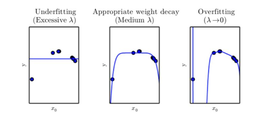 image-20230307192929028