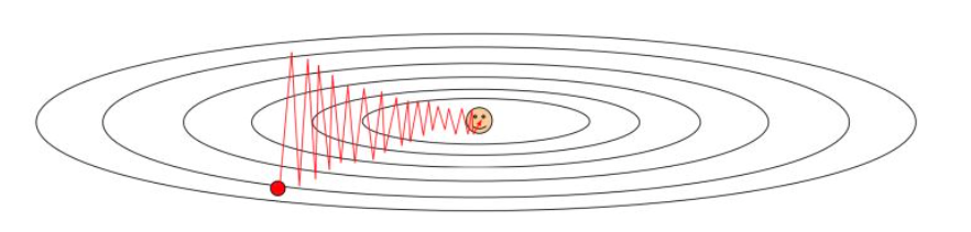 image-20230322150104737