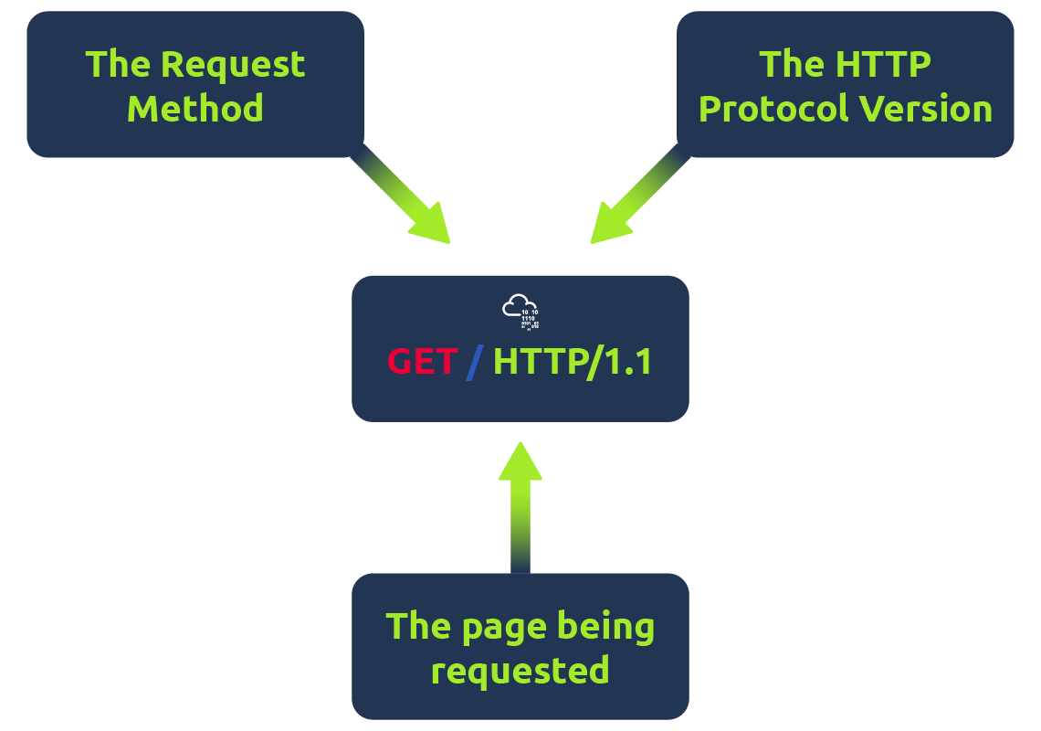 09e70200e7af451077081a3ee3d3708c