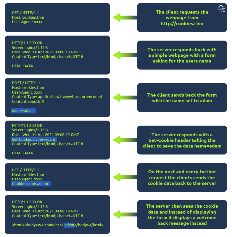 a2117dc267fbb169e38be77c7af44027