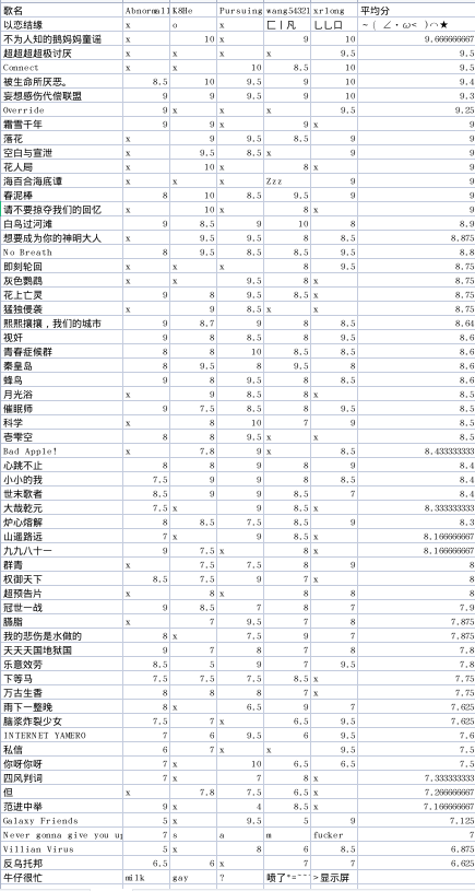 2025-10-09 20-29-49屏幕截图