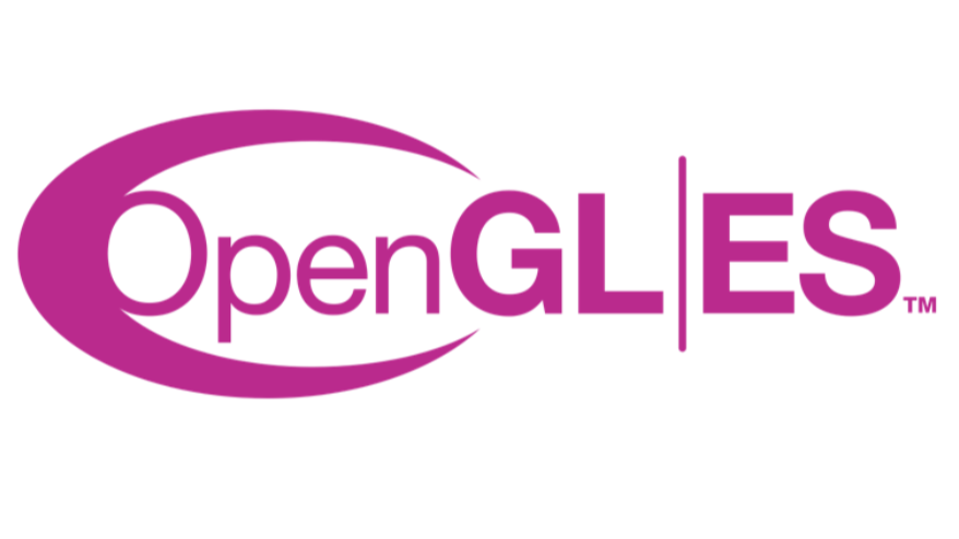 【OpenGL ES】Windows上OpenGL环境搭建