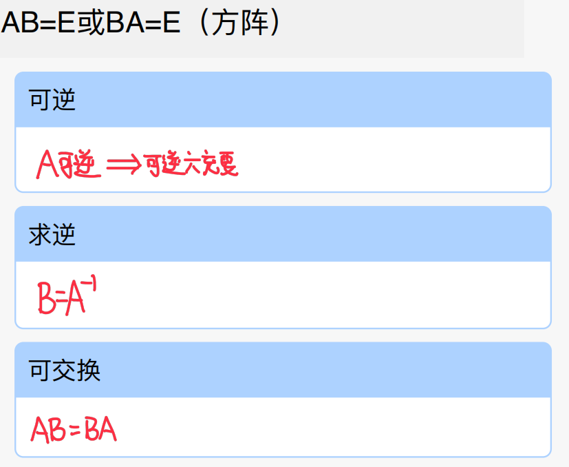 assets/线性代数/file-20250804225835150.png