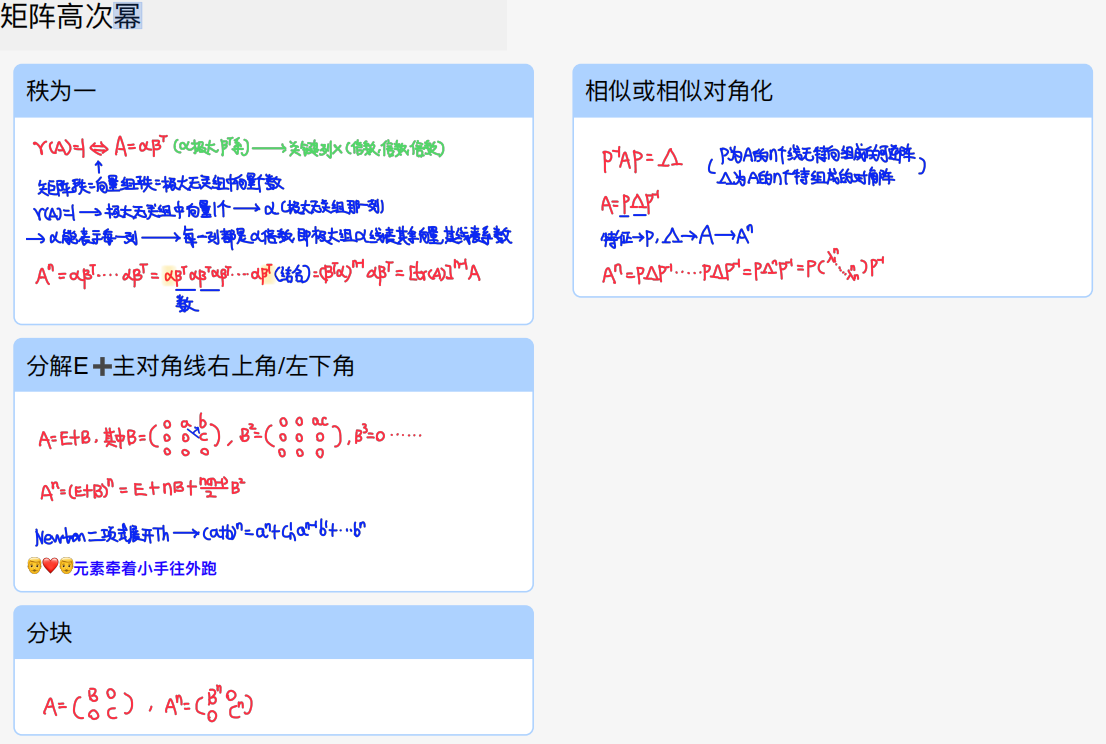 assets/线性代数/file-20250804113231178.png