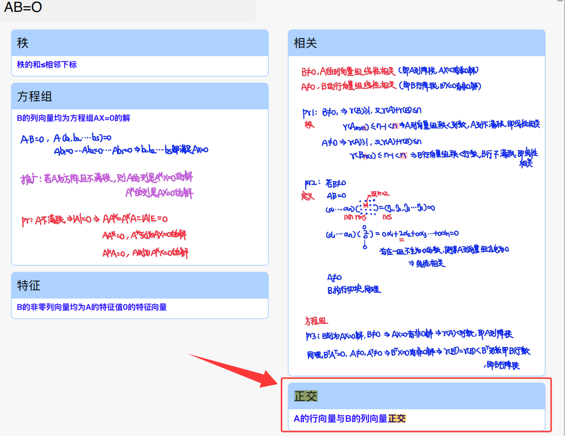 assets/线性代数/file-20250802120803932.png