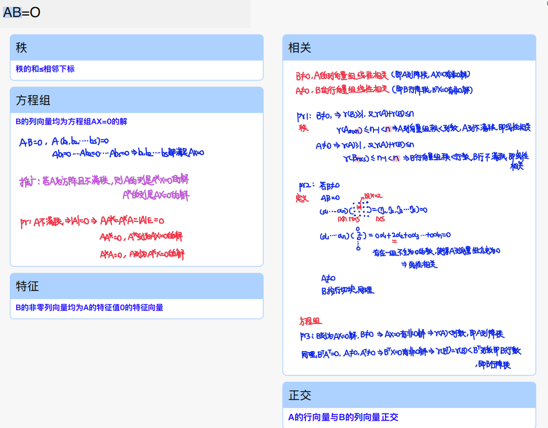 assets/线性代数/file-20250804230117172.png