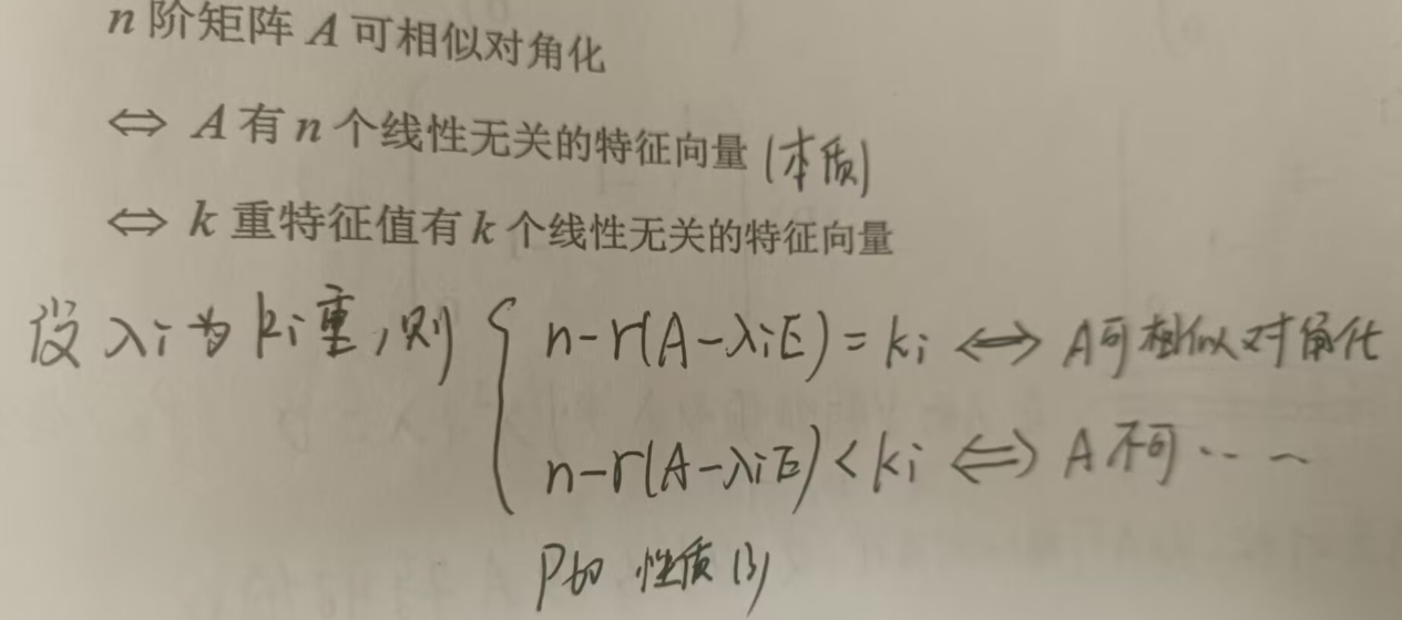 assets/线性代数/file-20250802114516635.png