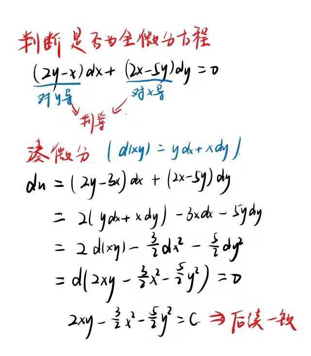 assets/微分方程/21736e0530d4d15e50eccd09649010b5.jpg