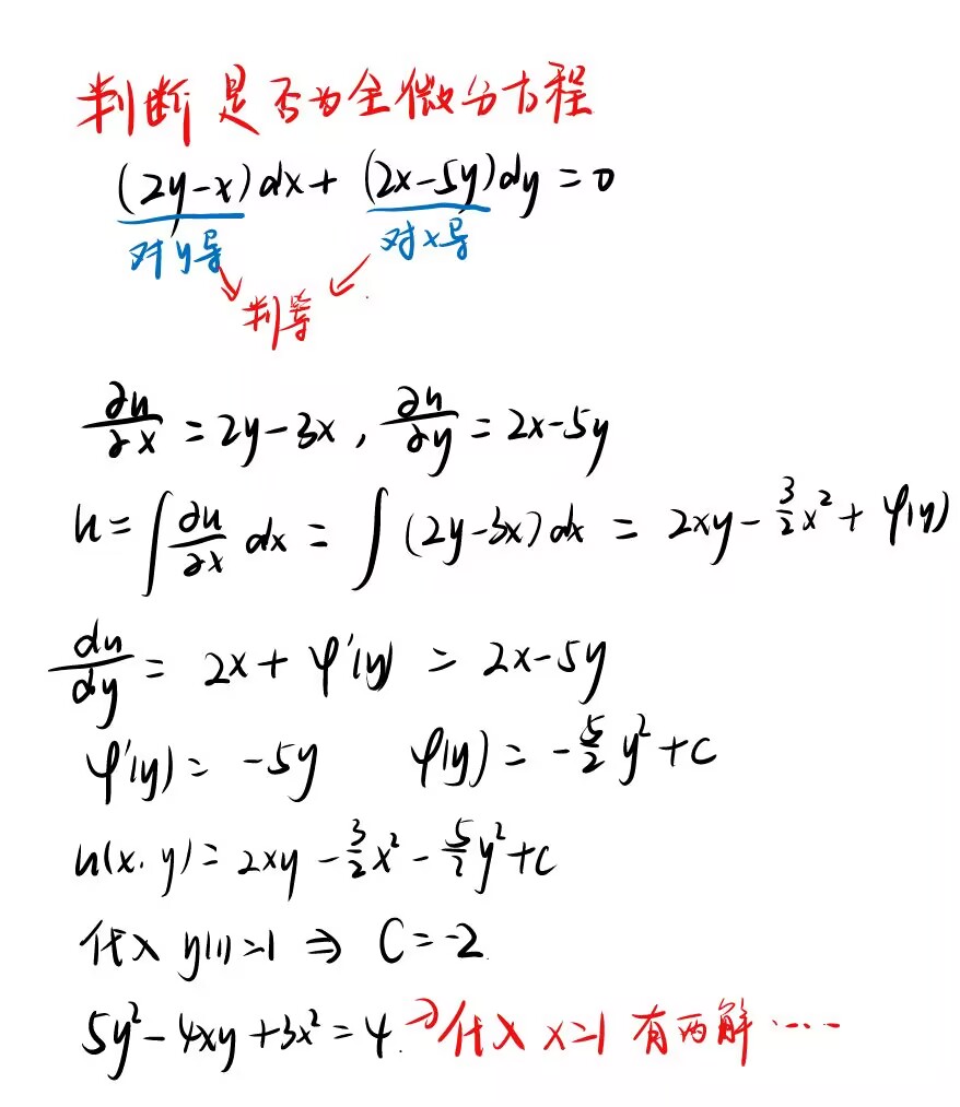 assets/微分方程/ba8669afbd46006fd1ec364436d6f87f.jpg