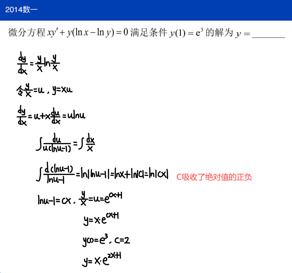 assets/微分方程/file-20250731202938003.png