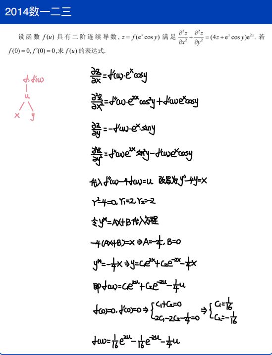 assets/微分方程/file-20250829093010862.jpg