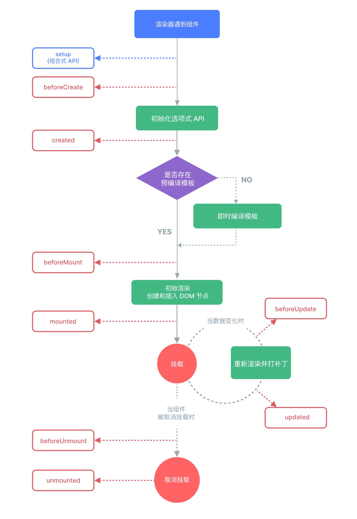 e3f6e9b66cd7c995949100d0fb9aea5d