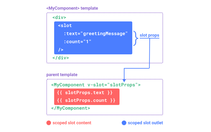 00bbf00d340260da30fa9b15b1b92ad7