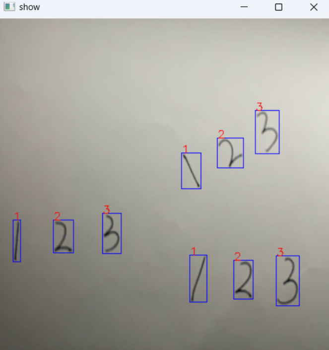 OpenCV + sklearnSVM 实现手写数字分割和识别