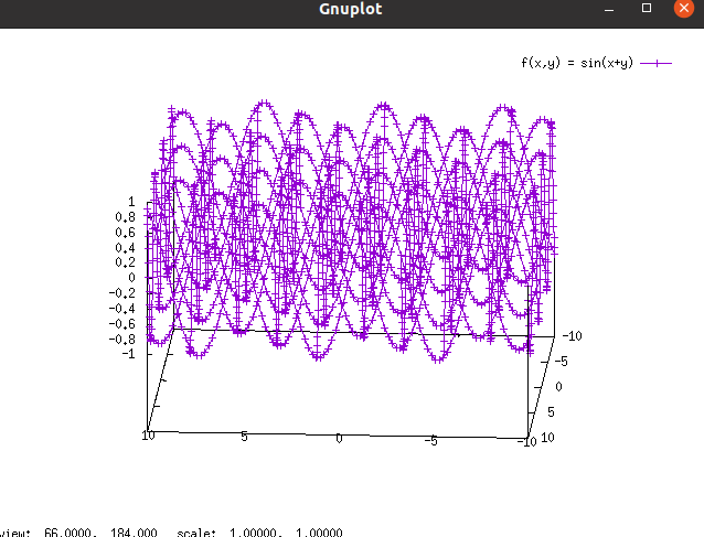 C++使用gnuplot-cpp库绘制图像