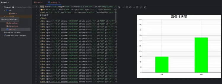 【rust】《Rust深度学习[3]-数据可视化(Plotters)》